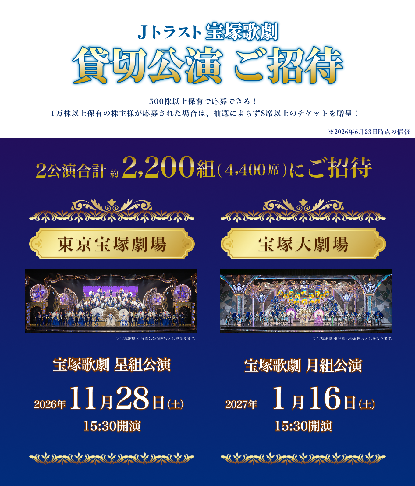 株主優待 | Jトラスト株式会社